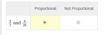 Select proportional or not proportional to correctly classify each pair of ratios.