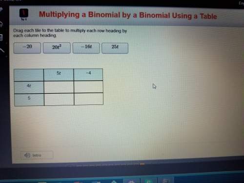 Multiplying a binomial using a table