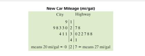 Mark bought a new car and wanted to see the accuracy of the highway and city mileage. he recorded th