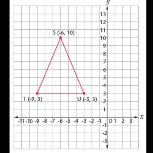 Triangle stu below is translated right 2 units and 3 units down what are the coordinates of the vert