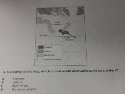 According to the map which animal would most likely avoid cold water
