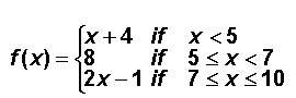 For f(x), evaluate the following: a. f(0) b. f(6)