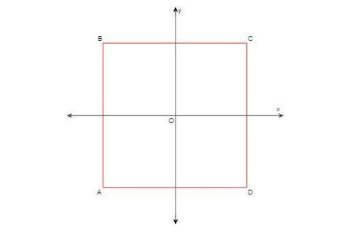 In the figure, abcd is a square centered at the origin with side length 2a. what are the coordinates