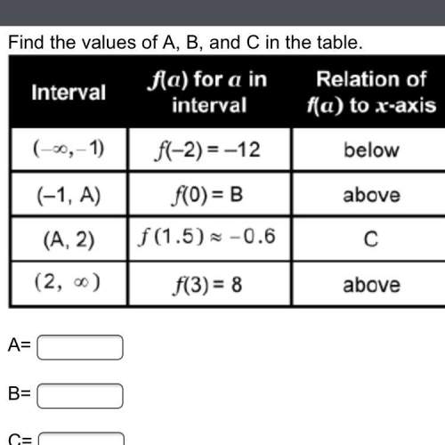 30 points !  find the values of a, b and c in the table. a= b= c=
