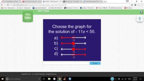 Choose the graph for the solution of -11x&lt; 55