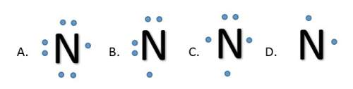 which image below represents the correct lewis dot structure for nitrogen? *