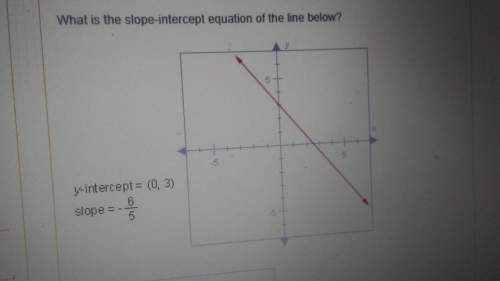 What is the slope intercept equation of the line below