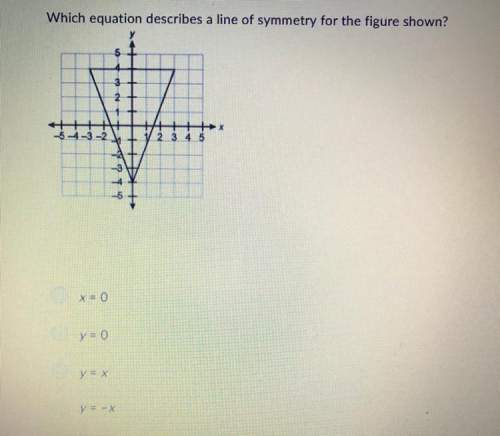 Which equation describes a line of symmetry for the figure shown?  x = 0 y =