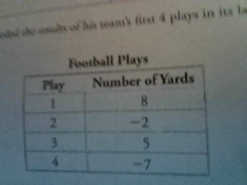 Word problem:  a football coach recorded the results of his team's first 4 plays in its last g