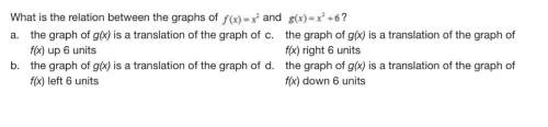 What is the relation between the graphs