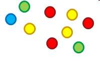 Abag contains 1 blue, 2 green, 3 yellow, and 3 red marbles, as shown.  which best descri