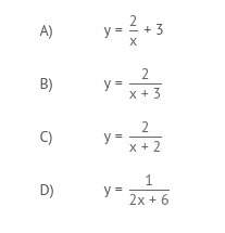 25 points if ƒ(x) = 1/x, which equation represents the f transformed as follows: 2ƒ(x + 3) ?