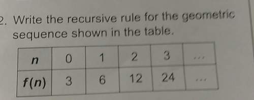 Write the recursive rule for the geometric sequence shown the table