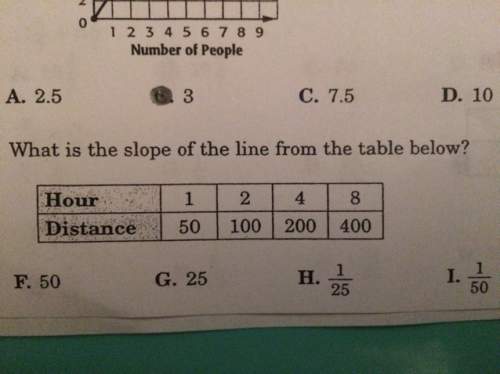 Plz me solve this question i tried put didn't succeed