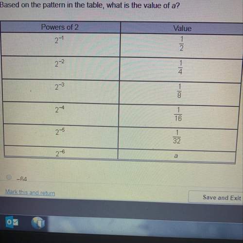 Based on the pattern in the table what is the value of a a)-64 b)-12 c)1/16&lt;