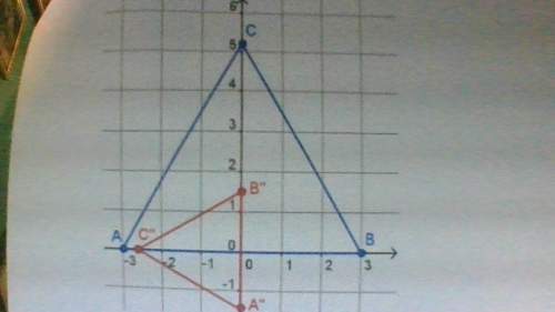 Identify a sequence of transformation that maps triangle abc onto a"b"c" in the image below. a