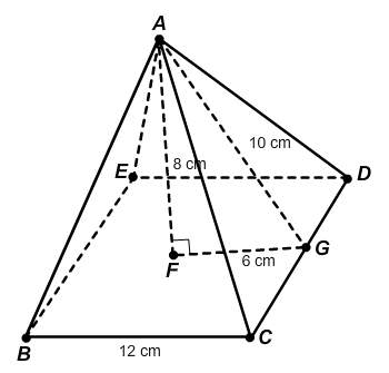 What is the volume of this square pyramid?  384 cm³ 288 cm³ 192