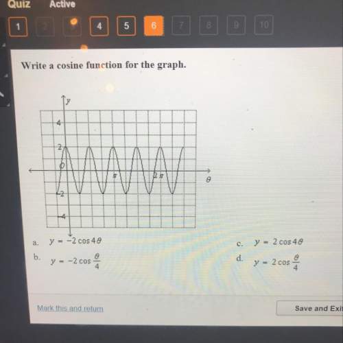 Write a cosine function for the graph