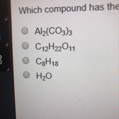 Which compound has the highest melting point?