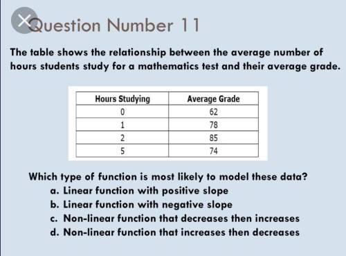 Will mark brainliest  the table shows the relationship between the average number of hours st