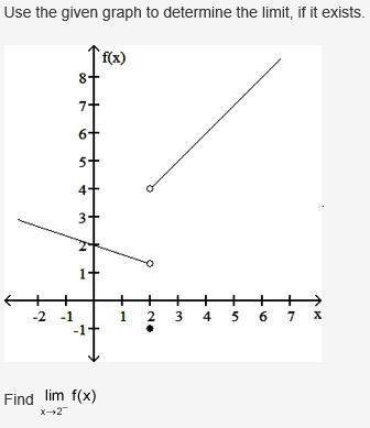 With math?  use the given graph to determine the limit, if it exists.