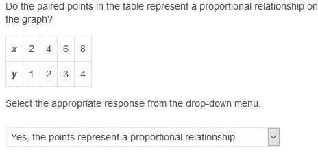 Do the paired points in the table represent a proportional relationship on the graph?  x 2 4 6