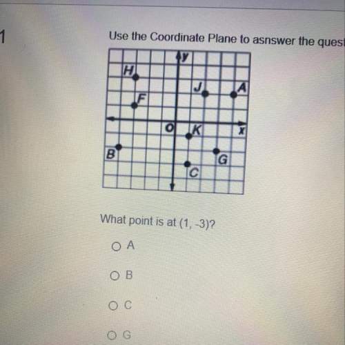 Use the coordinate plane to answer the question what point is at (1,-3)