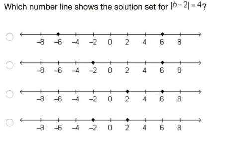 Which number line shows the solution set for |h-2| = 4