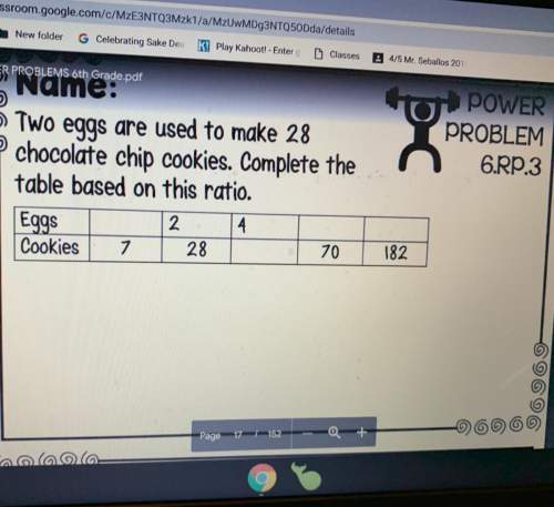 Two eggs are used to make 28 chocolate chip cookies. complete the table based on this ratio