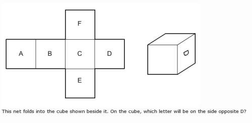 This net folds into the cube shown beside it. on the cube, which letter will be on the side opposite