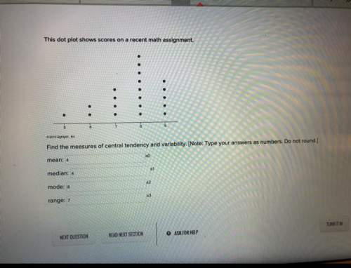 This dot plot shows scores on a recent math assignment.  find the measures of central te