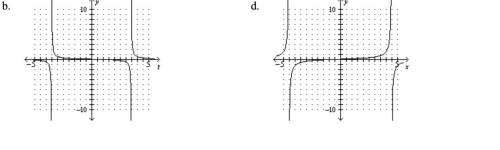 (5q) which is the graph of the given function?
