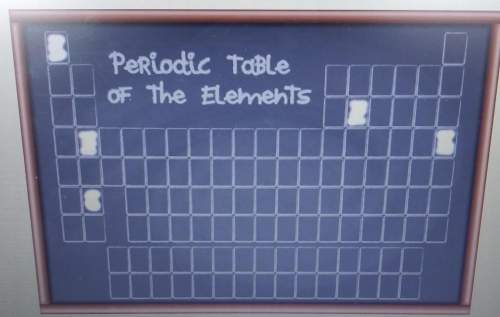 Select the correct locations on the periodic table.which two elements have similar characteris