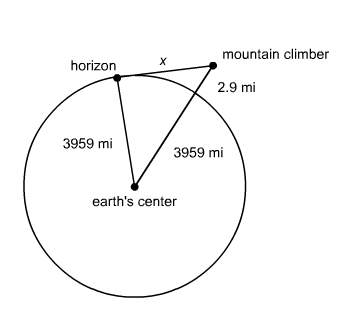 Amountain climber is at an altitude of 2.9 mi above the earth’s surface. from the climbe