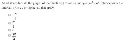 At what x-values do the graphs of the functions y=cos 2x and y = cos^2 x-1 intersect over the interv