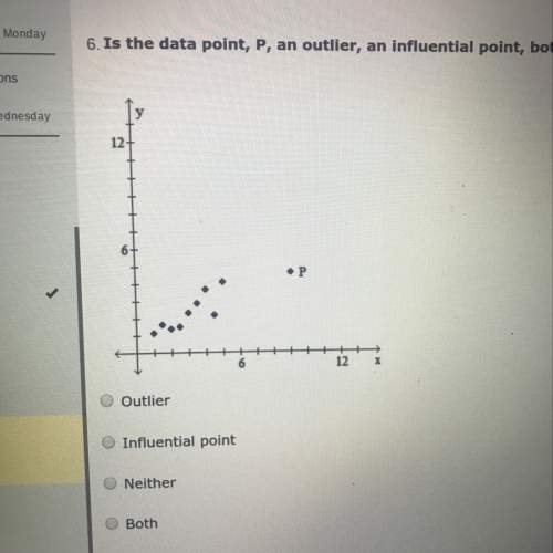 Is the data point, p, an outlier, an influential point, both, or neither?