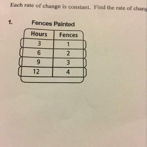 Find the rate of change and explain what it represents can you showe the answer