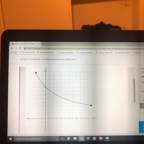 What is the average rate of change from 0 to 2 of the function represented by the graph