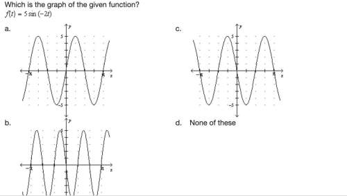 Which is the graph of the given function?  f(t)= 5 sin (-2t)