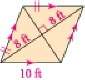 Find the area of the rhombus shown