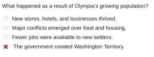 What happened as a result of olympia’s growing population?  new stores, hotels, and businesses thriv