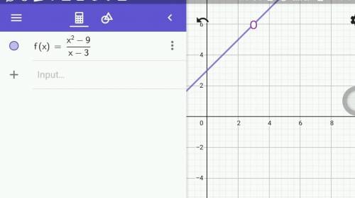 What are the coordinates of the hole in the graph of the function f(x) ?  f(x)=x2−9x−3 enter your an