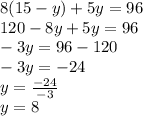 8 (15-y) + 5y = 96\\120-8y + 5y = 96\\-3y = 96-120\\-3y = -24\\y = \frac {-24} {- 3}\\y = 8