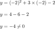 y=(-2)^2+3\times (-2)-2\\\\y=4-6-2\\\\y=-4\neq 0