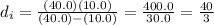 d_{i}=\frac{(40.0)(10.0)}{(40.0)-(10.0)}=\frac{400.0}{30.0}=\frac{40}{3}