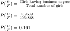 P(\frac{B}{F})=\frac{\text{Girls having business degree}}{\text{Total number of girls}}\\\\ P(\frac{B}{F})=\frac{169539}{1054868}\\\\ P(\frac{B}{F})=0.161