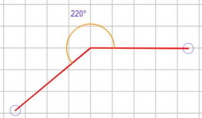He that is measured at 220° is a reflex angle. the opposite angle is obtuse. find the measure of obt