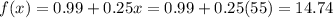 f(x)=0.99+0.25x=0.99+0.25(55)=14.74