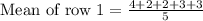 \text{Mean of row 1}=\frac{4+2+2+3+3}{5}