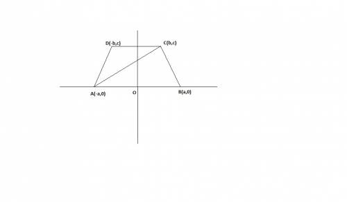 Which of the following represents the length of a diagonal of this trapezoid?